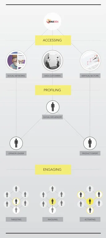 strategic framework.jpg