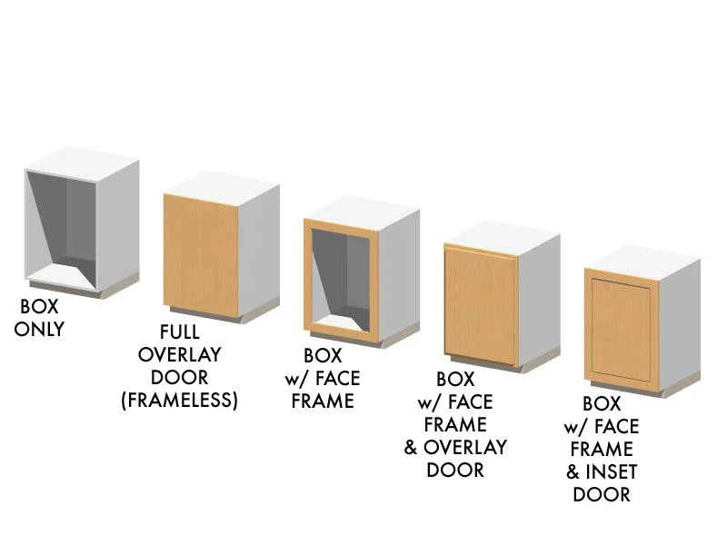 A mostly visual guide to kitchen design options
