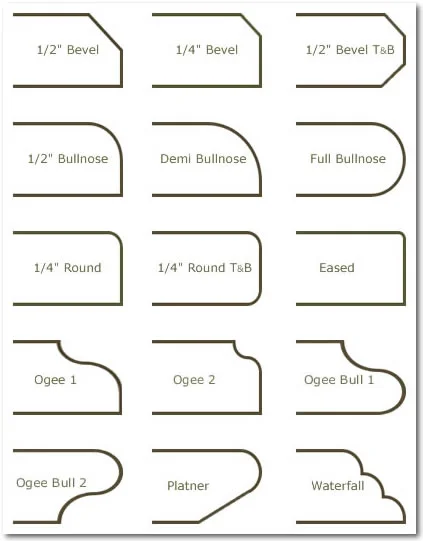 A mostly visual guide to kitchen design options