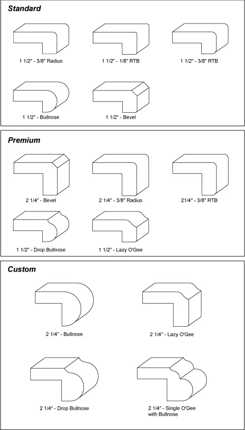 A mostly visual guide to kitchen design options