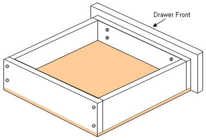 A mostly visual guide to kitchen design options