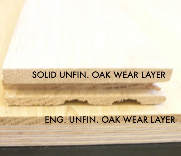 Wood Flooring - Decision Factors