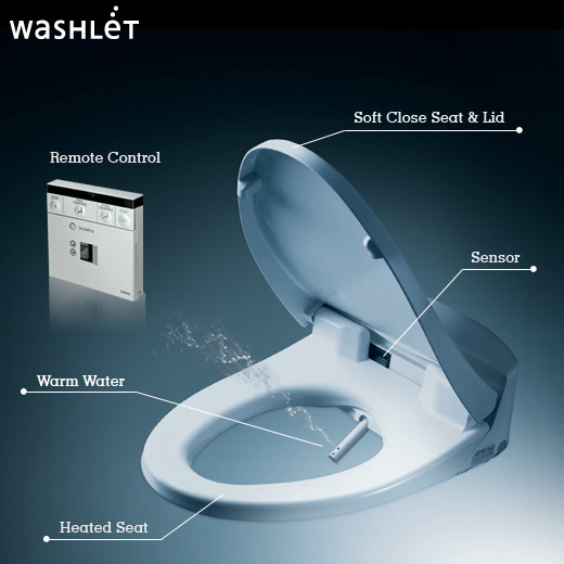 A Personal Review Of The Toto Washlet Rom Architecture
