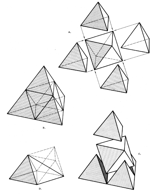 Fig. 950.31