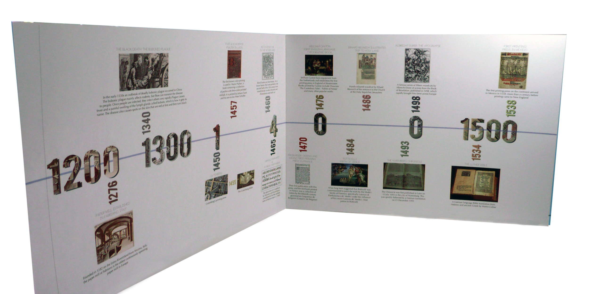 History of Graphic Design-Spring 15
