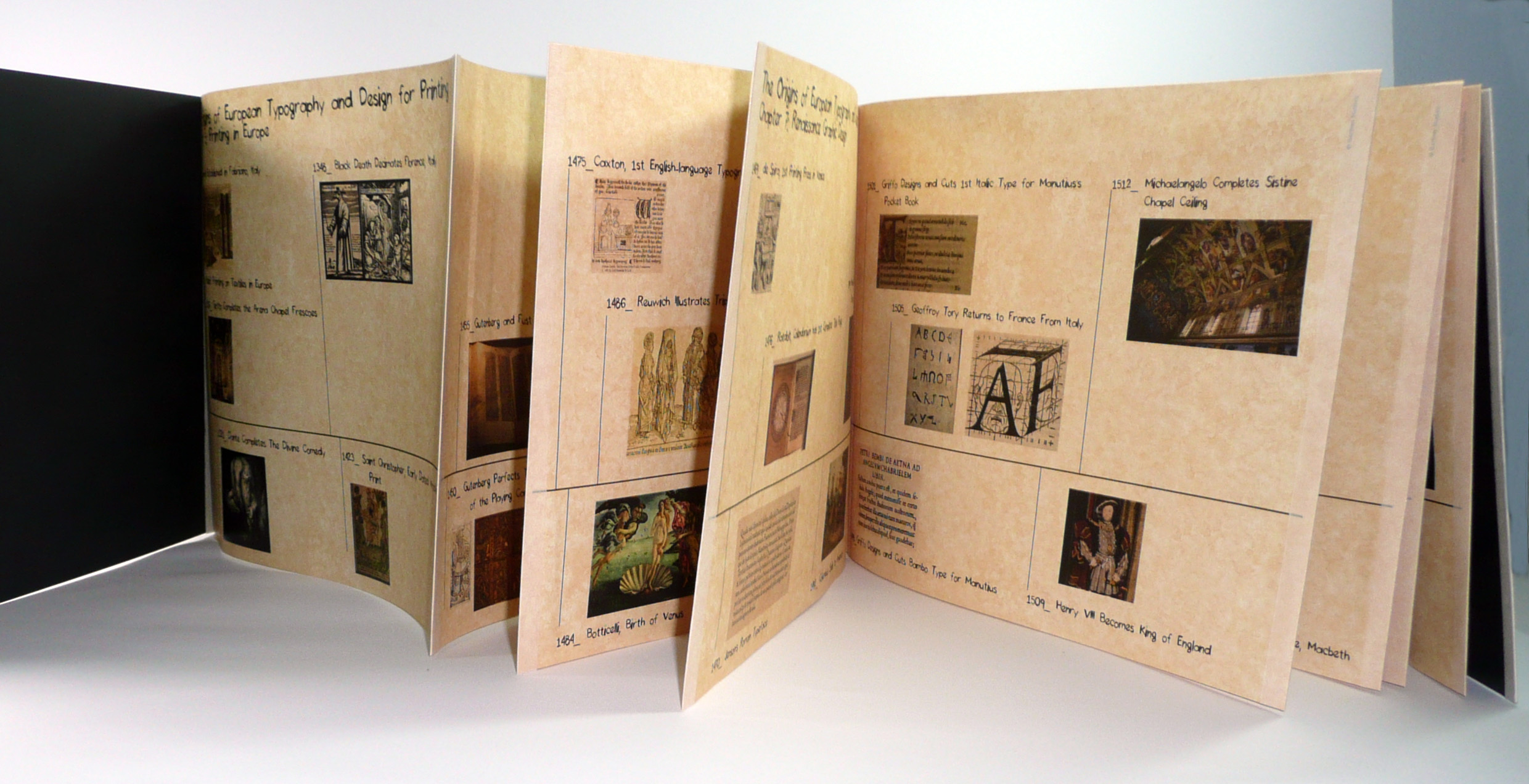 History of Graphic Design-Spring 15