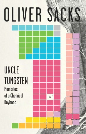 Uncle+Tungsten.jpeg