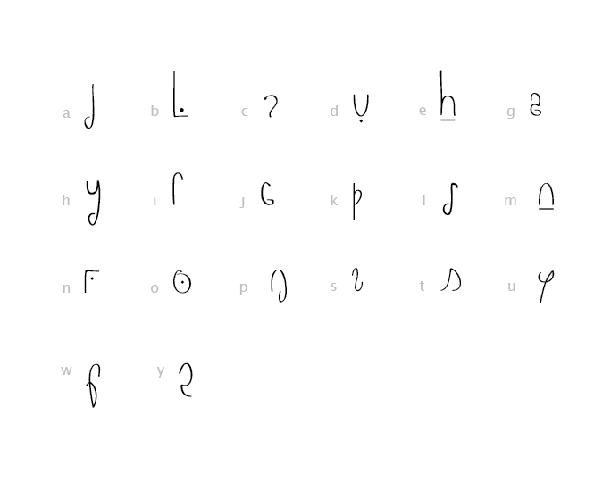 All Moken Letters NEW.jpg