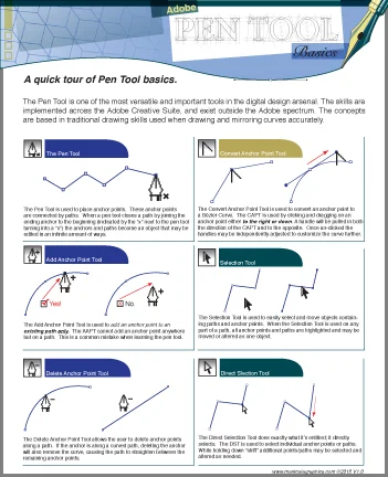 8x10 Quick Reference