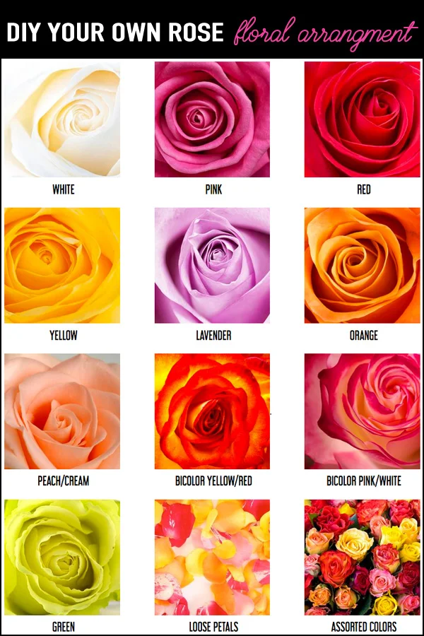 DIY your own rose floral arrangement with wholesale flowers