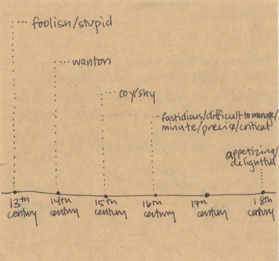 nice etymology.png