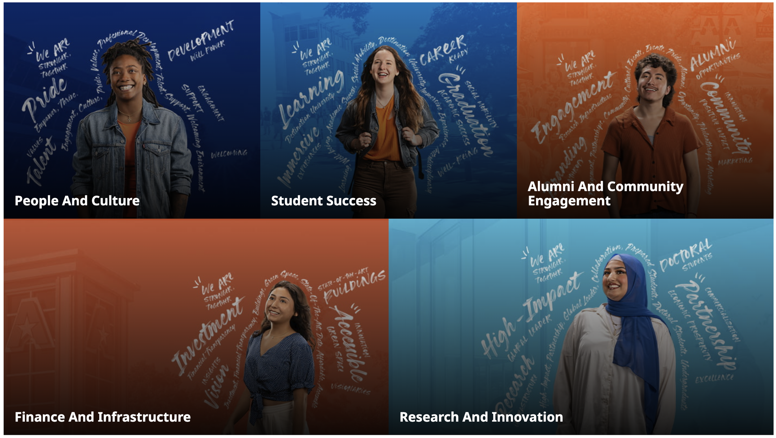 Students and Professors used in Ad campaign.