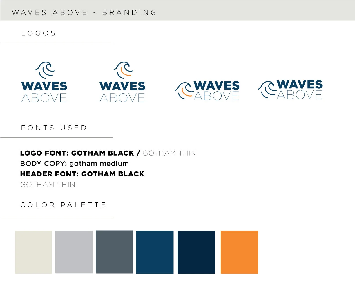 Waves-Above-Style-Guide-simplified.jpg