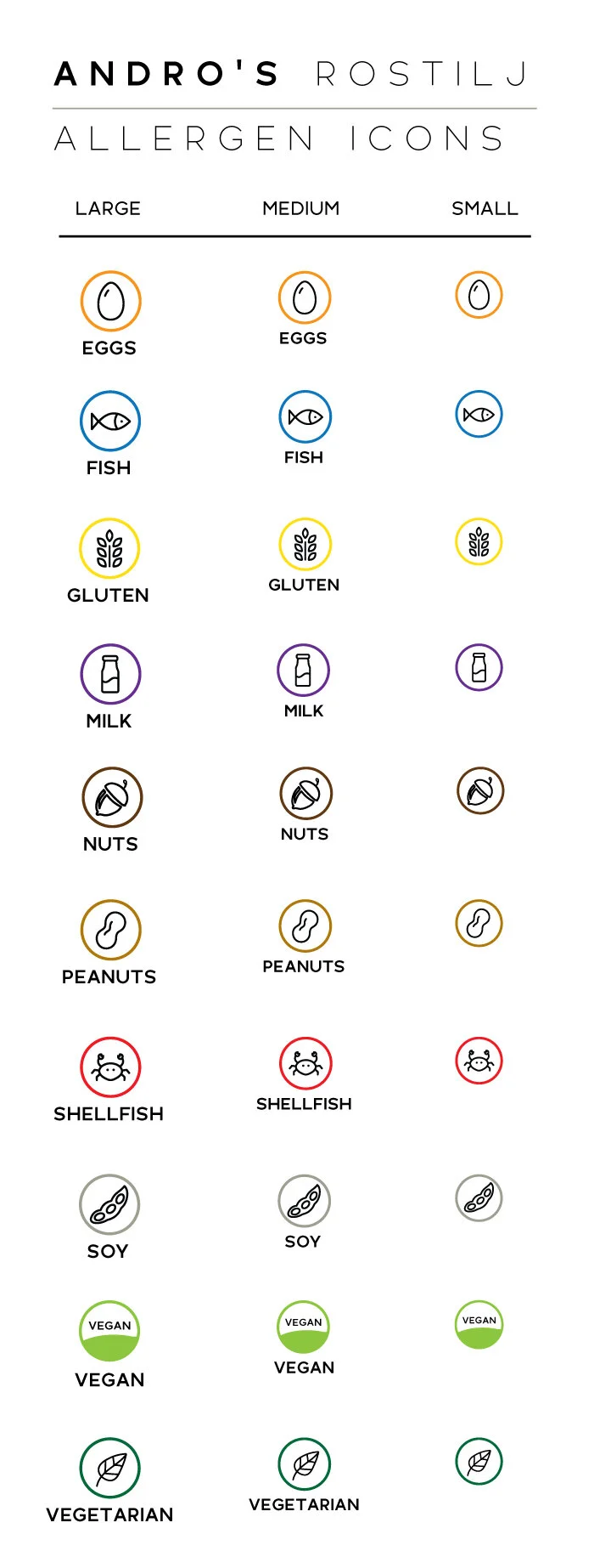 Andro's Rostilj New Allergen Icons