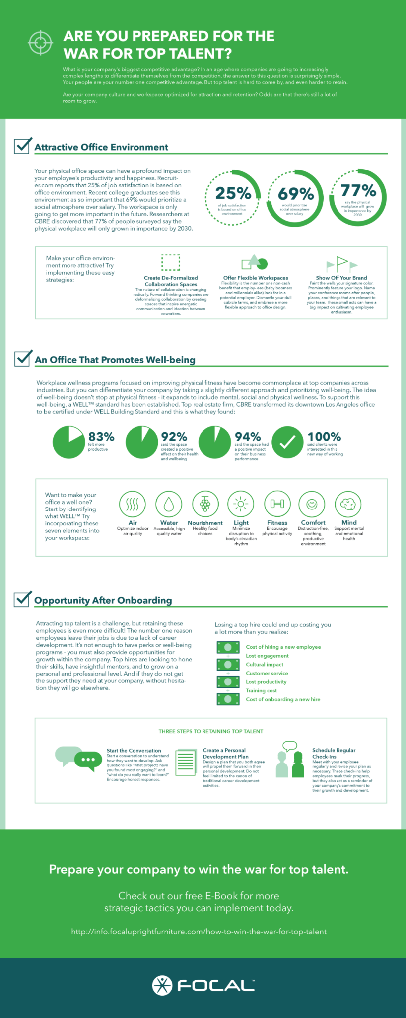 War_for_Talent_Infographic_Digital.png