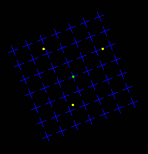 Source: Wikipedia