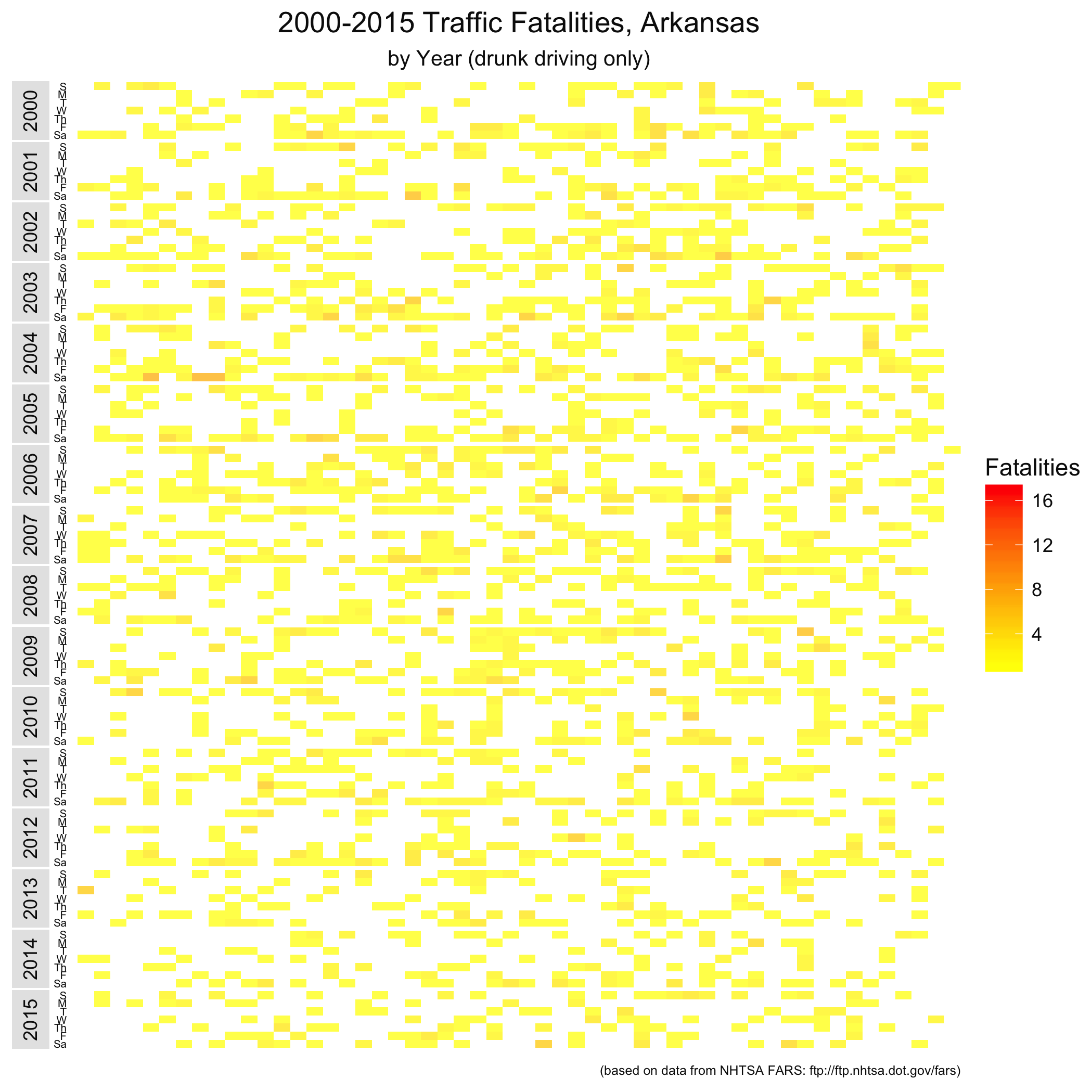 2000-2015_fatalities_calendar (AR, drunk).png
