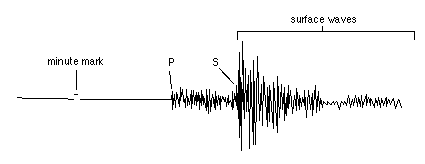 Seismo 1.gif