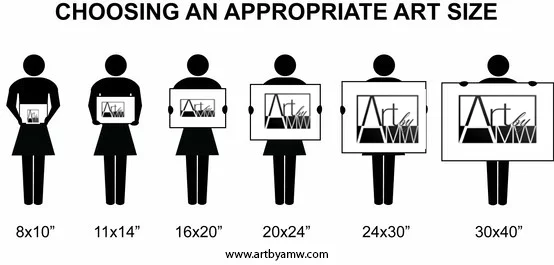 canvas sample sizes.jpg