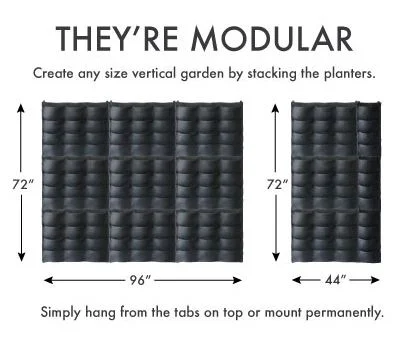 Modular Explanation 3.JPG
