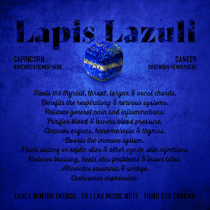 Lapis Lazuli NFT (Copy)