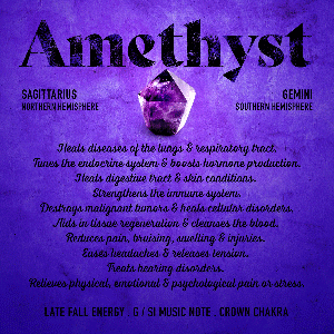 Amethyst NFT (Copy)