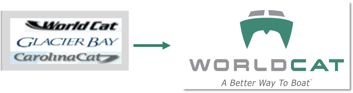 World Cat logo dev.png