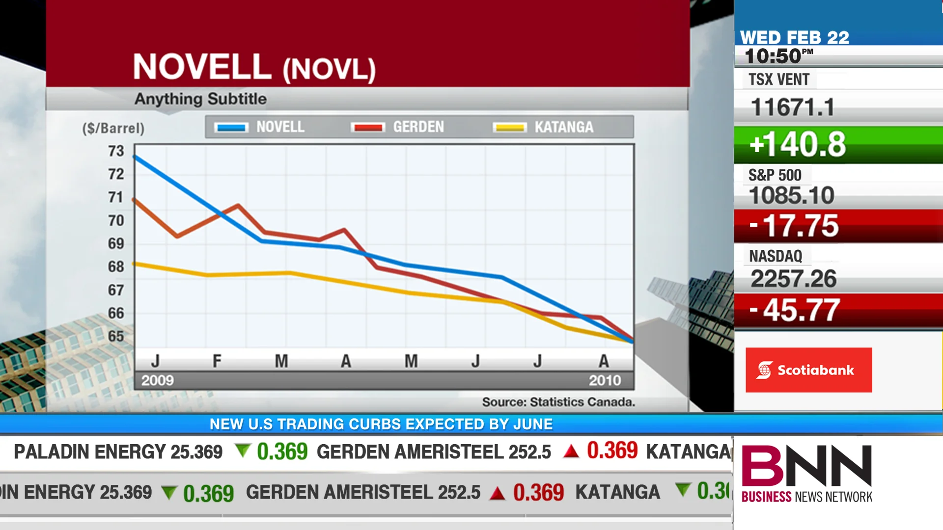 CHYRON_Line_Graph.jpg