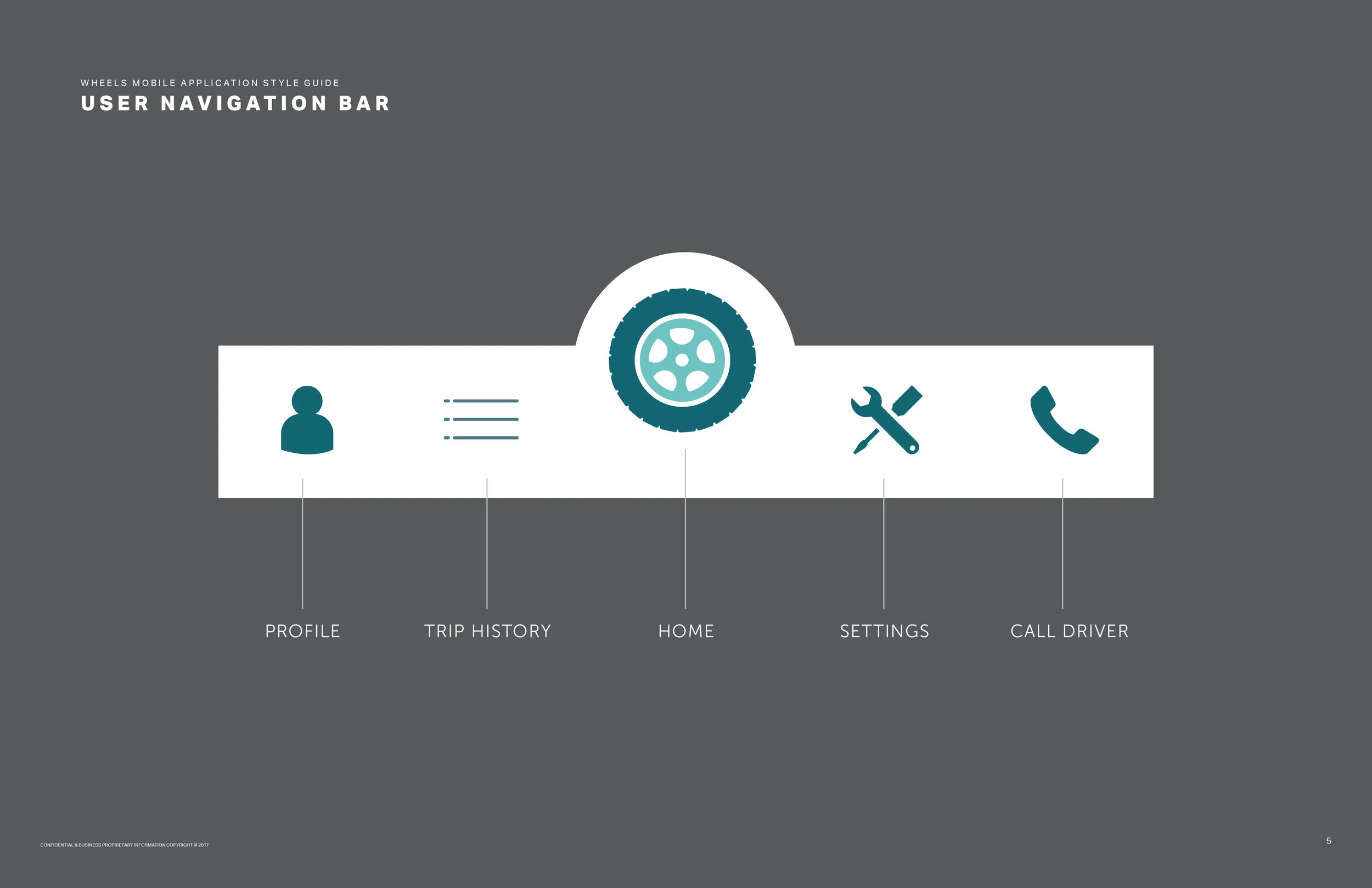 wheels-presentation-deck5.jpg