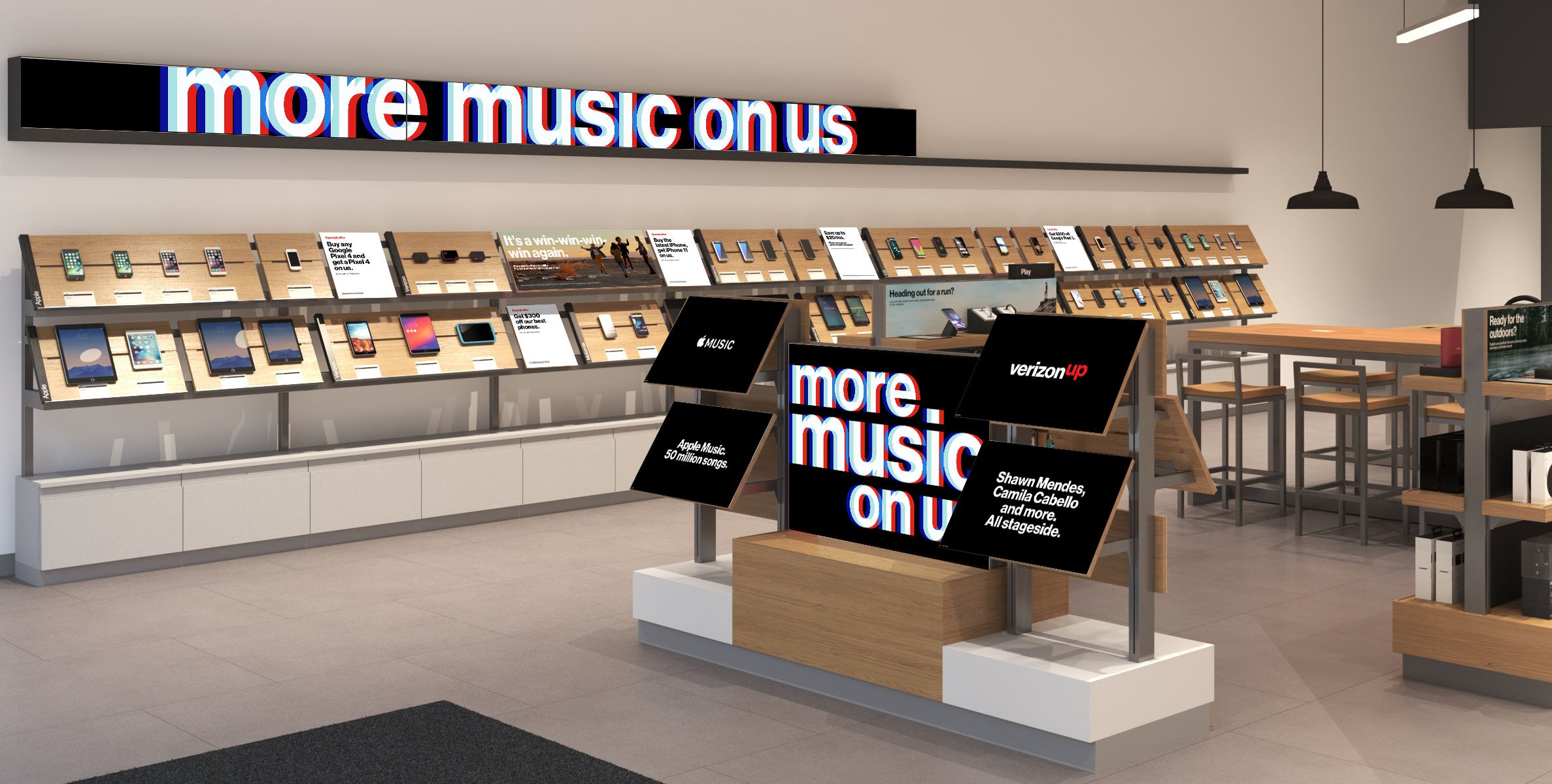 Retail Creative Overview