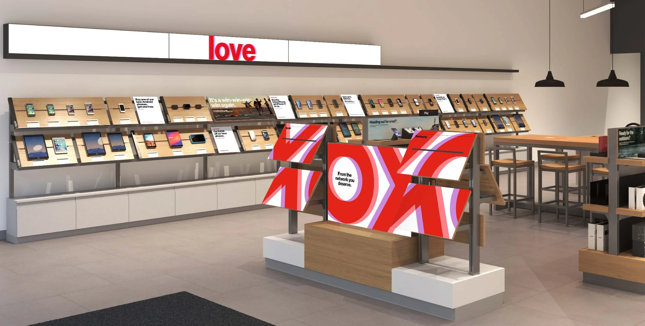 Retail Creative Overview