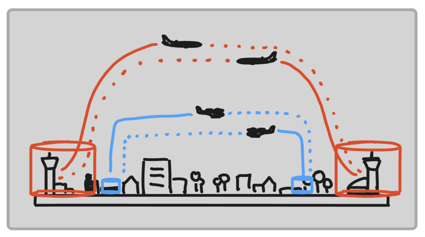 Storyboard image by Jon Paul