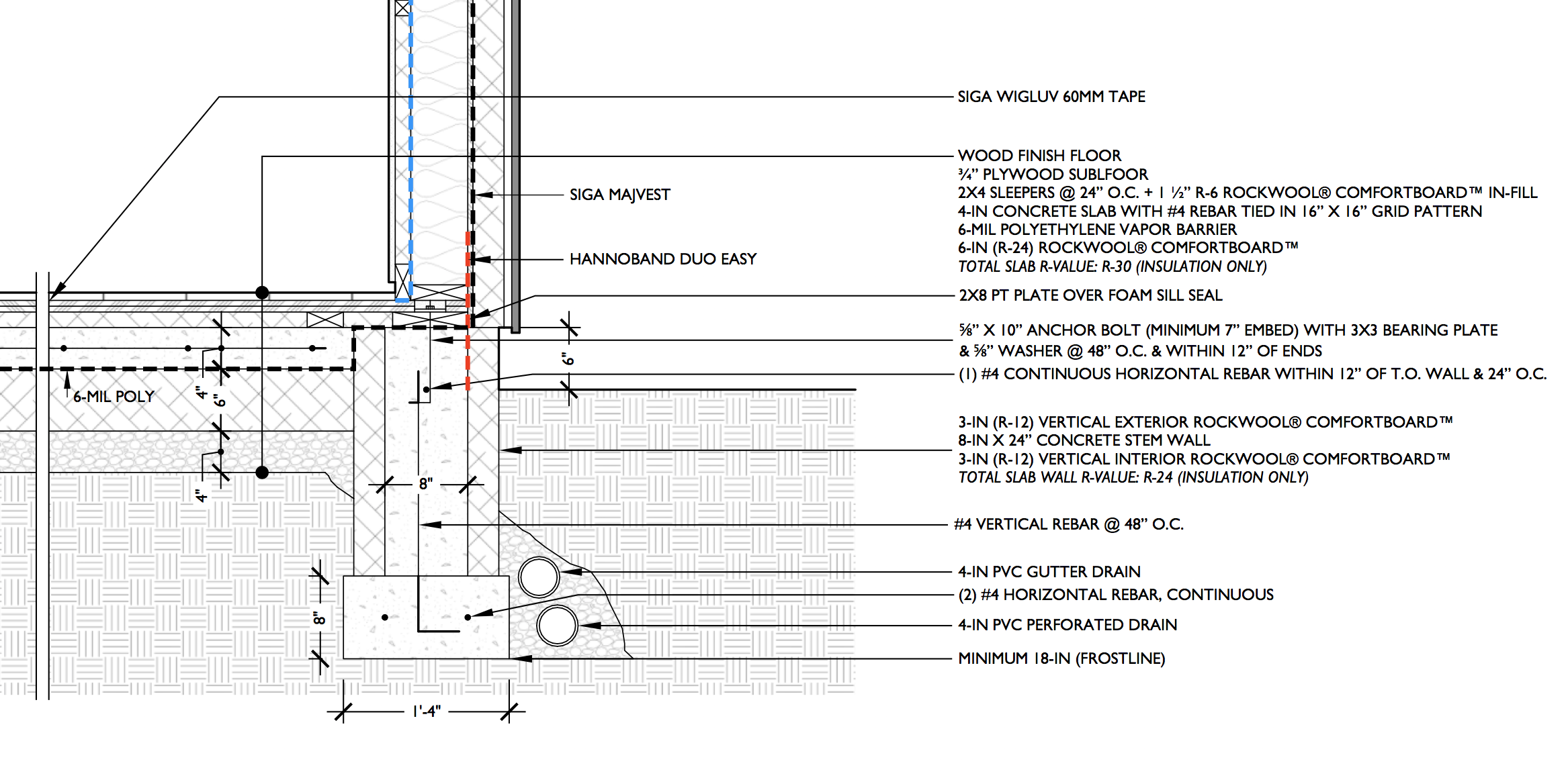 Insulated slab foundation detail