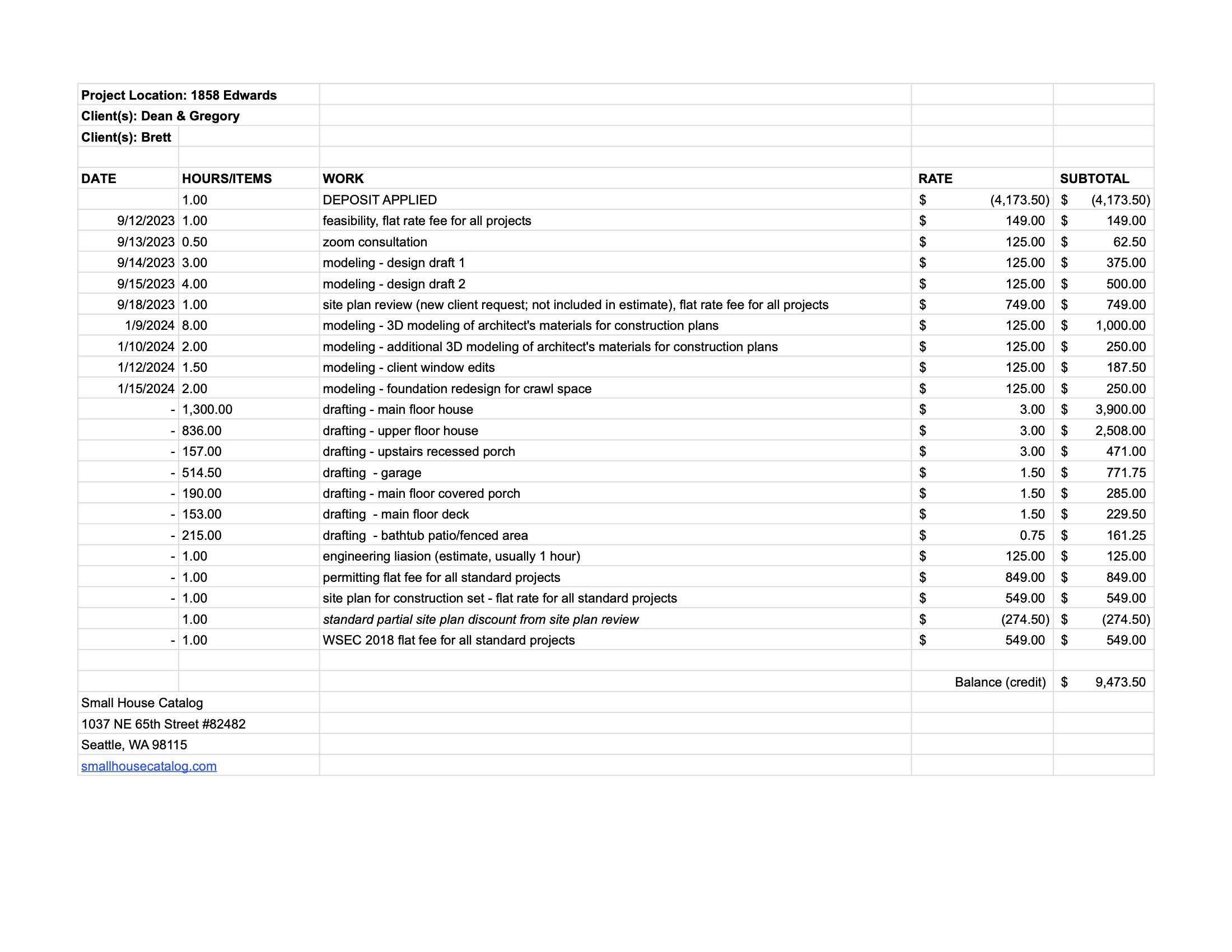 Gregory, Dean (Edward) — small HOUSE CATALOG