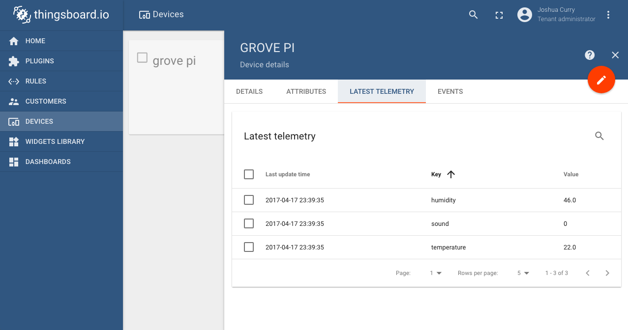 A screenshot of the thingsboard.io dashboard, showing the Latest Telemetry tab with values for the humidity, sound, and temperature sensors
