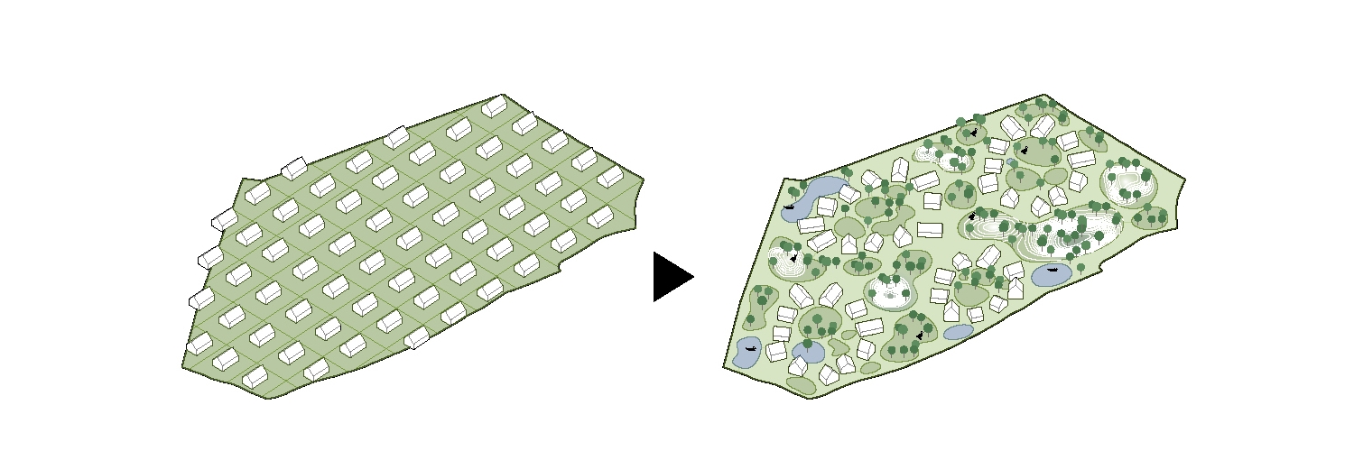 From detached housing in the suburbs to dwellings set directly in nature