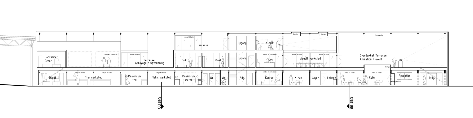 Section through the southern wing containing most of the heated (21C) program.