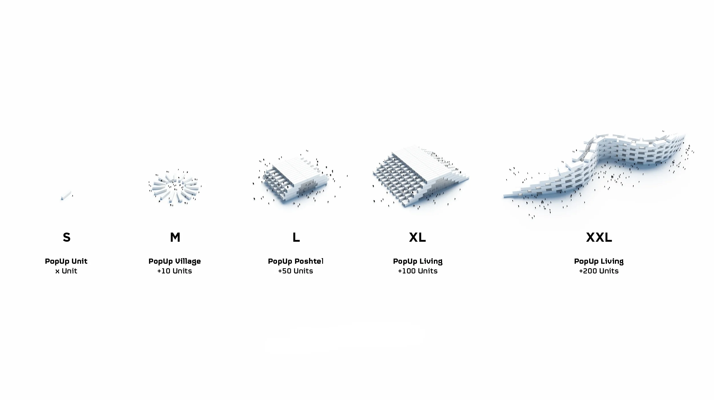 Poshtel is scalable