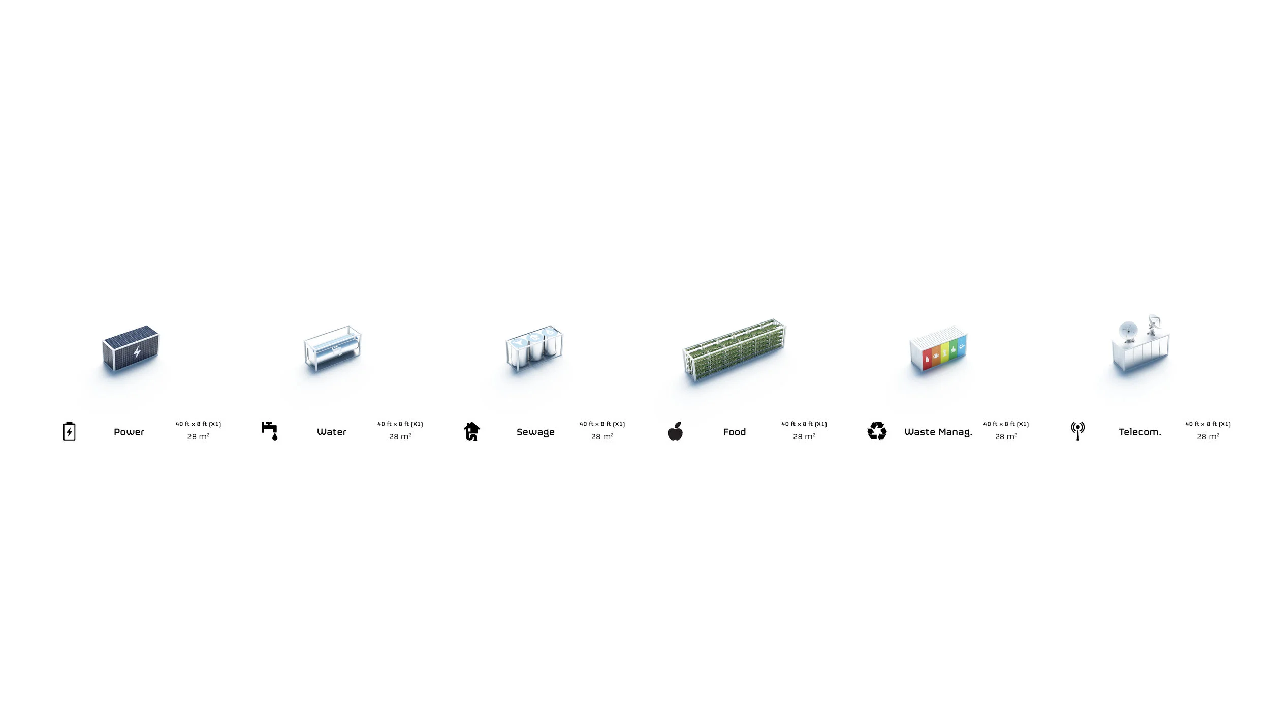 Pop Up Utilities