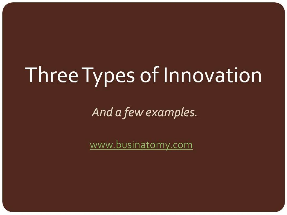 Understanding the Types of Innovation