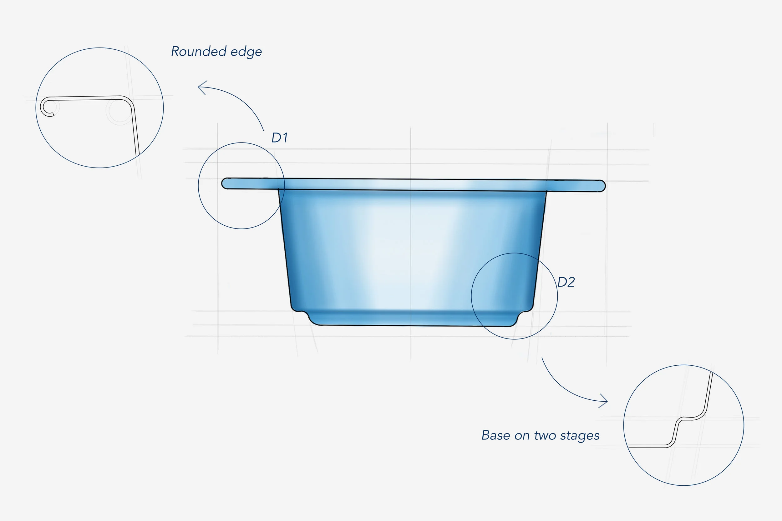 Proceso de diseño