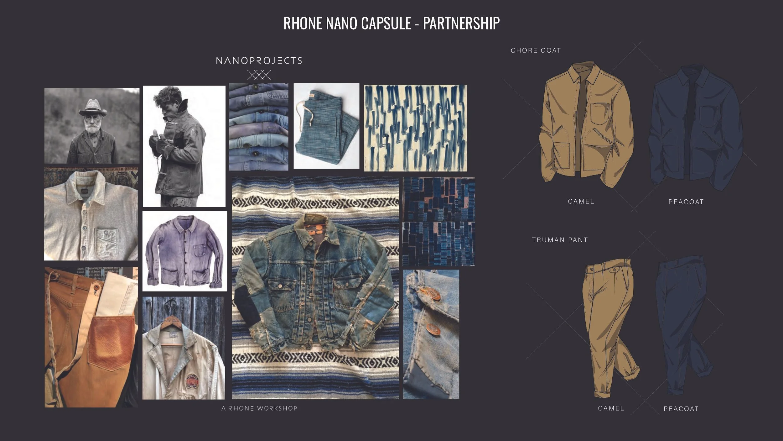 Rachel Rozzi X Rhone experience_Page_03.jpg