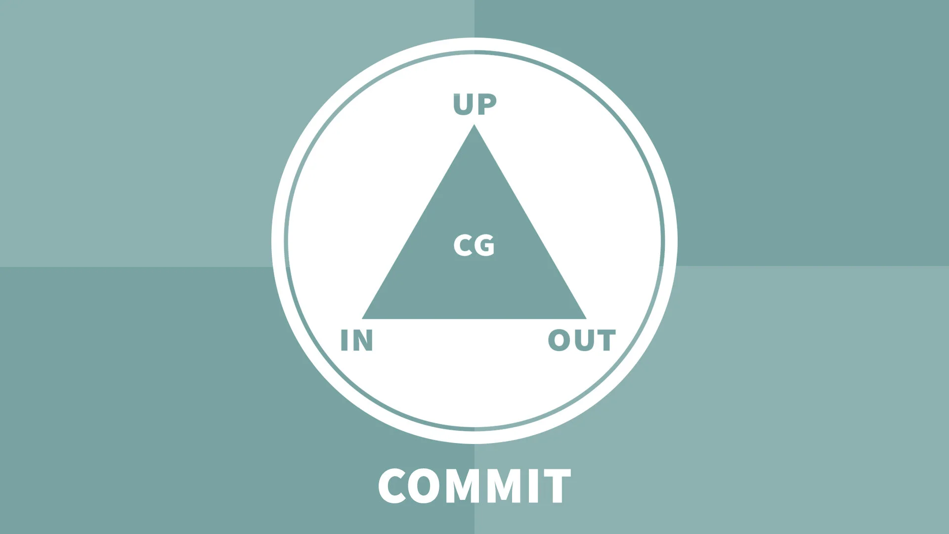 Discipleship Pathway_Commit_1920x1080.jpg