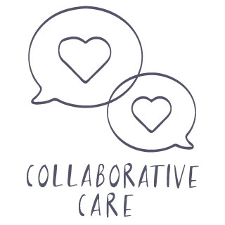 functional medicine collaborative care