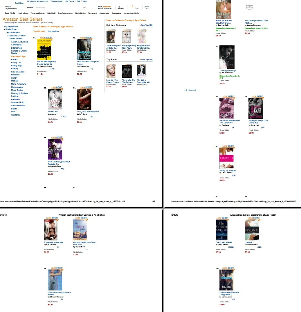 LOVE and CANDY #94 on BESTSELLER List