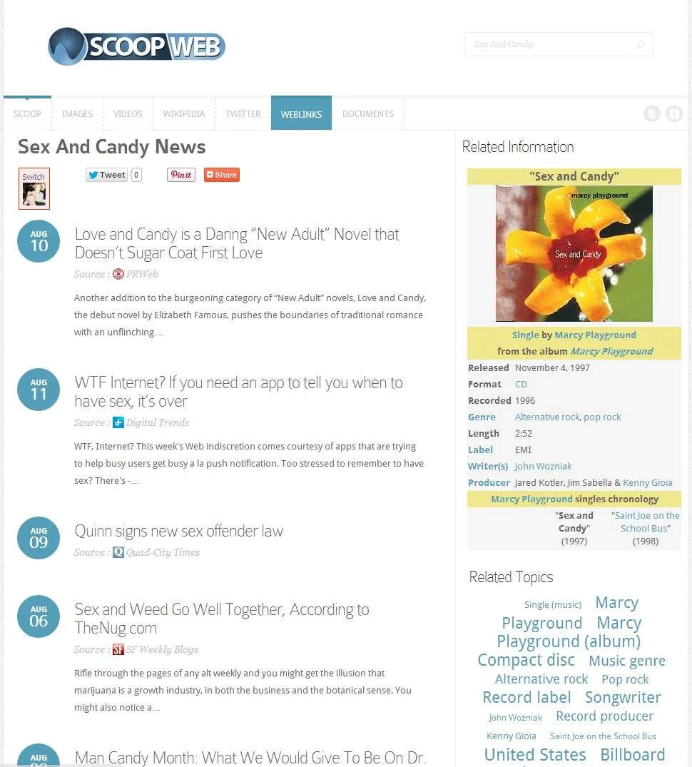 scoup love and candy.JPG