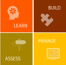 learn-build-assess-manage