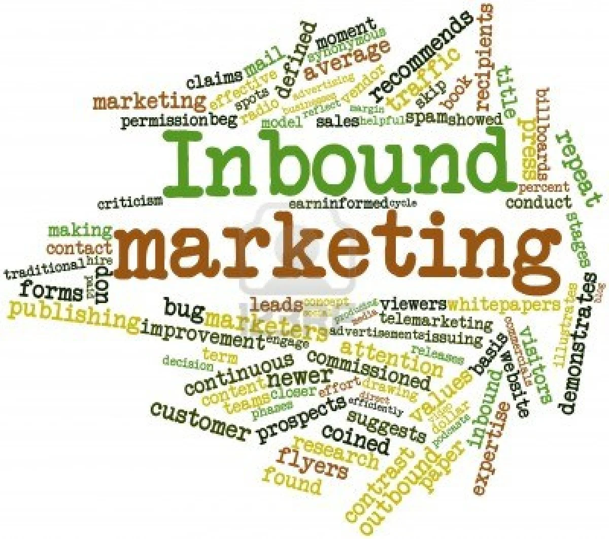 Inbound_Marketing.jpg