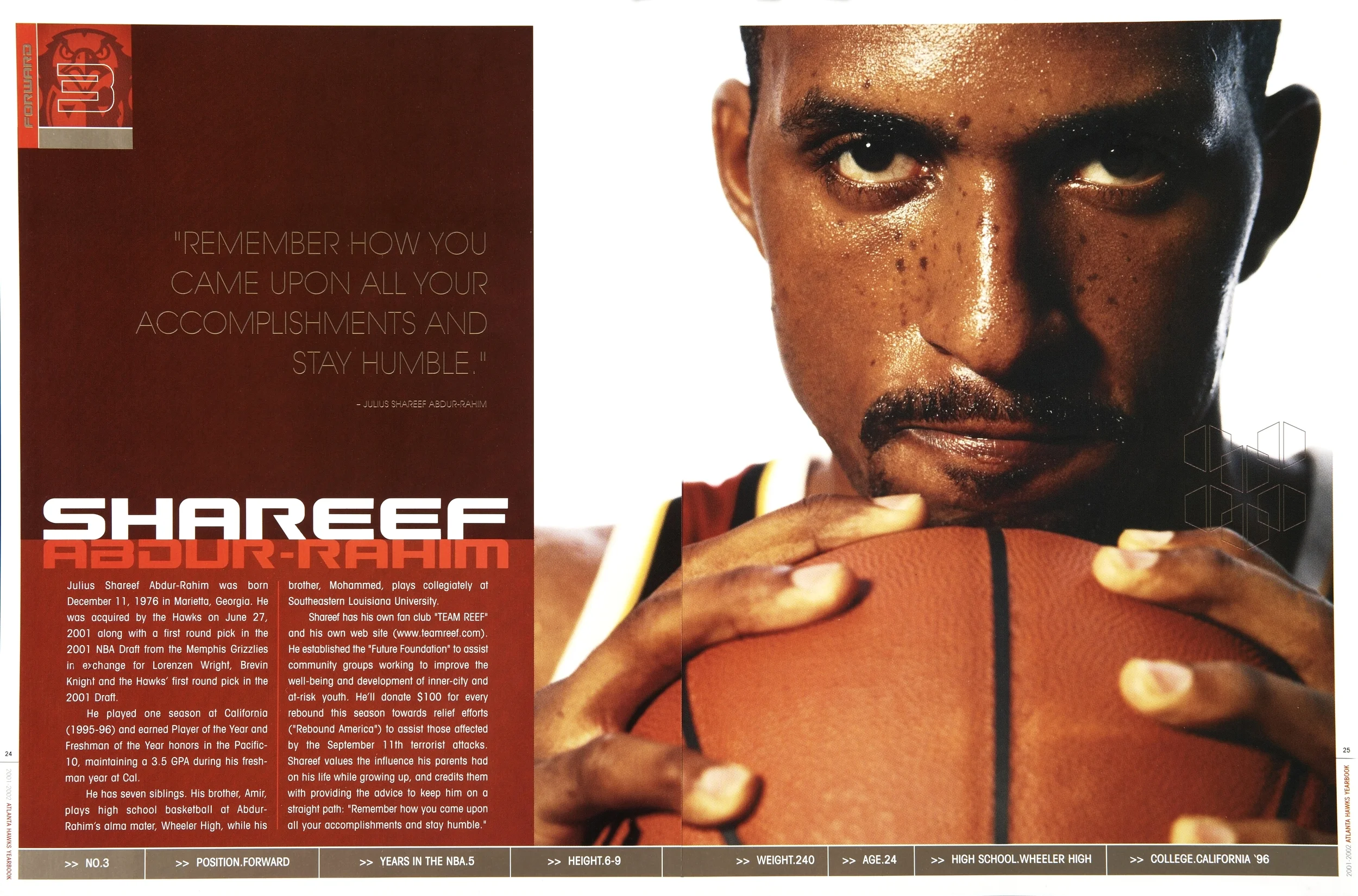 Atlanta Hawks
