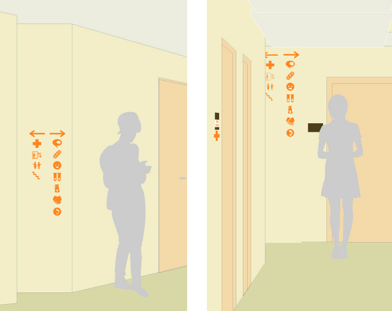  ​secondary and tertiary signs for the alternative design 